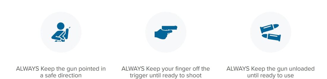 NRA Safety Rules